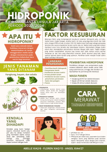 Artikel Kelompok Ilmiah Remaja-4