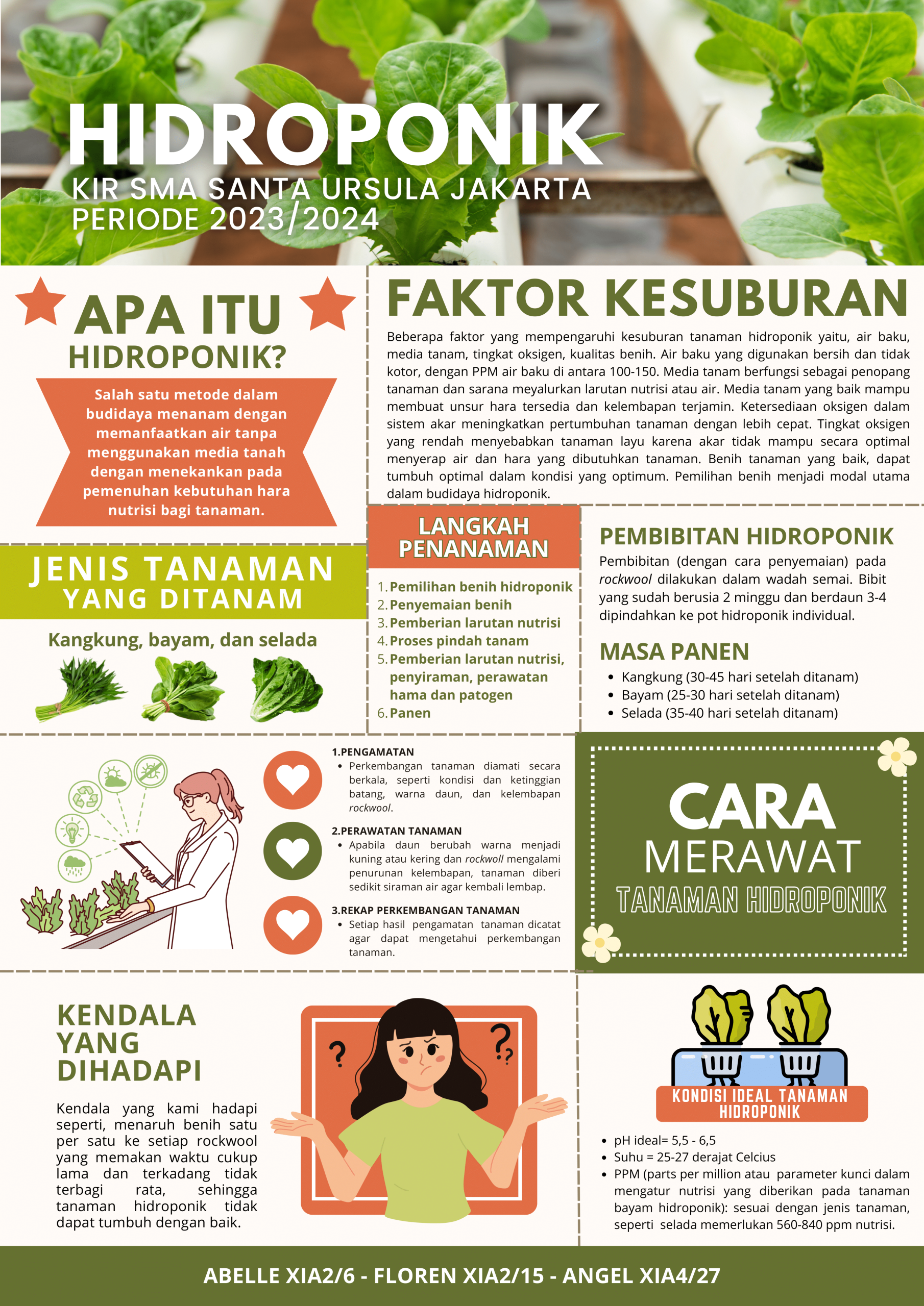 Artikel Kelompok Ilmiah Remaja-4